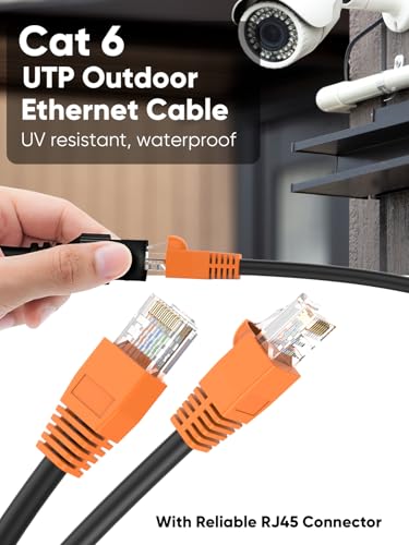 Cable Ethernet Cat6 para exterior 50 pies CCA miniatura 4