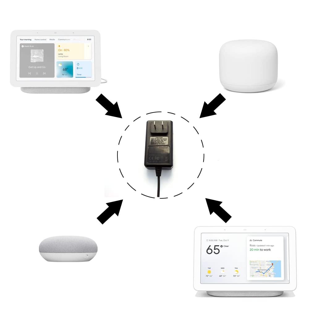Charger Google Home Hub Compatible Superer 15W UL Listed AC