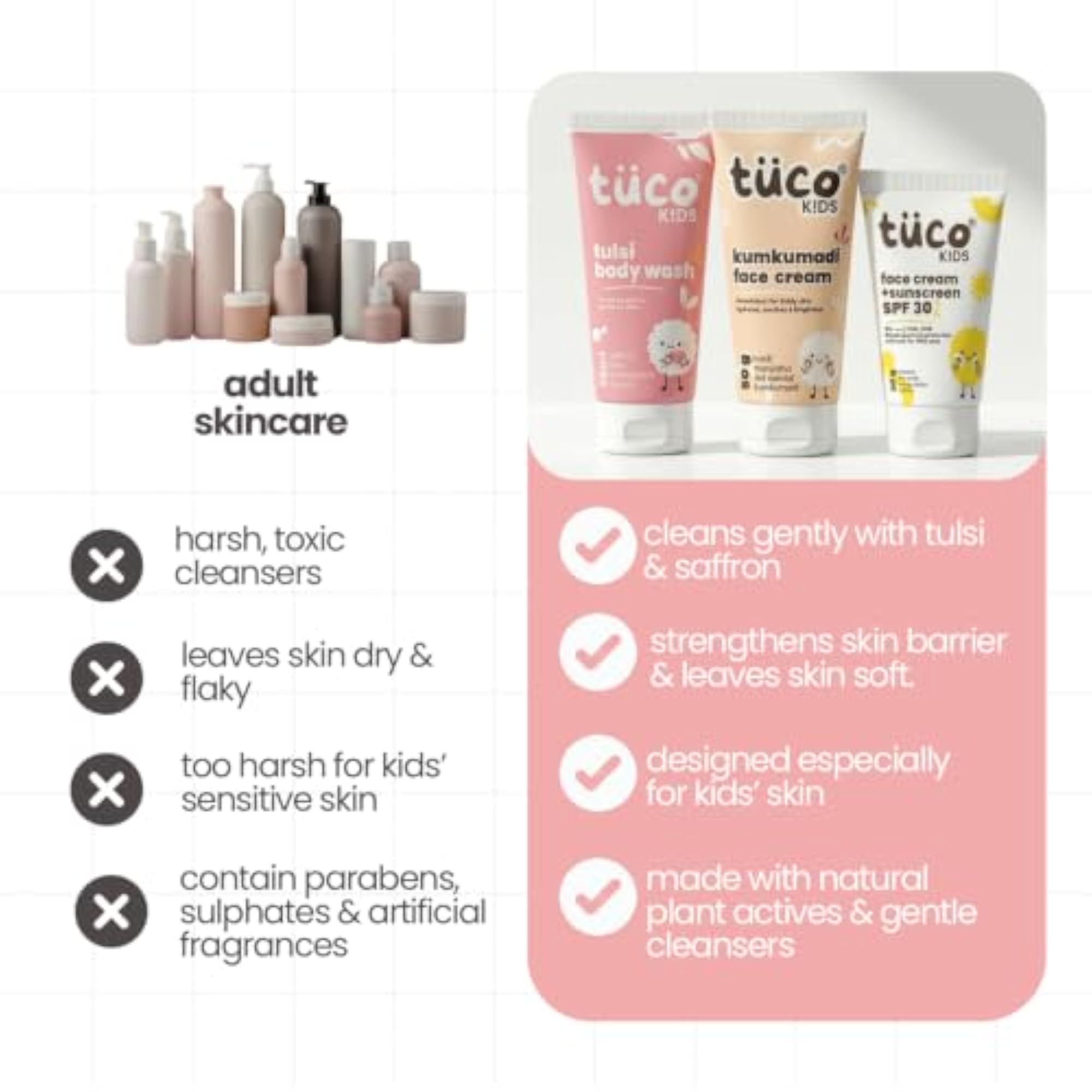 Kids Travel Skincare Kit, Ages 3-15, 3-in-1 Set