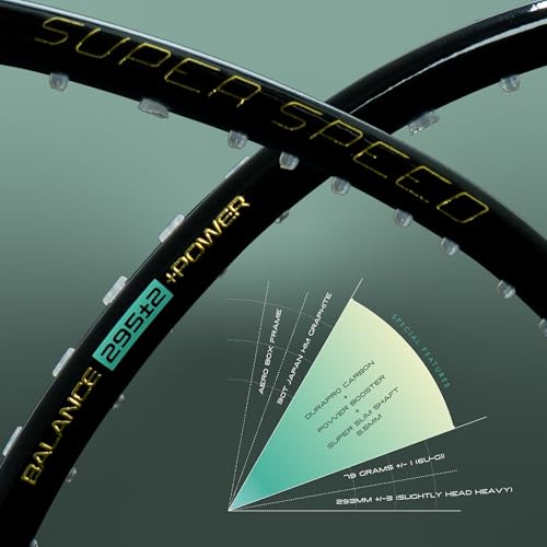 Image of Apacs Super Speed (Unstrung) | World's First 5.5mm Slim Shaft | Aero Box Frame | Durapro Carbon + Power Booster Shaft | 32 lbs Max Tension | Slightly Head Heavy | 6U | Made in Vietnam (Black)