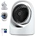 Ventilatore tavolo silenzioso, portatile, batteria ricaricabile e USB, scillante, luce notturna, camera da letto, scrivania, soggiorno, ufficio, potente, (bianco)