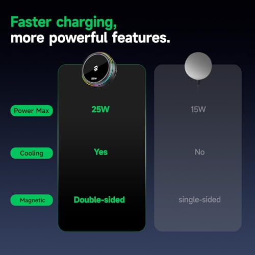 Image of Black Shark Wireless Charger with Cooling Fan, 25W Dual-Sided Magnetic Pad Compatible with iPhone 17 /16 /15 /14 MagSafe Charging, Phone Cooler for Gaming /Streaming
