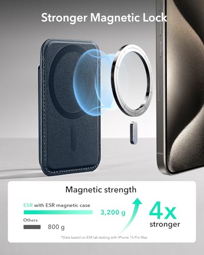 Image of ESR for MagSafe Wallet, 5 Card Holder with RFID Blocking, MagSafe Sticker Included, Slim Magnetic Wallet for iPhone 17e /17 /16 /15 /14 /13 /12 Series and Selected Samsung Devices, Not for 13 /12 Mini, Blue