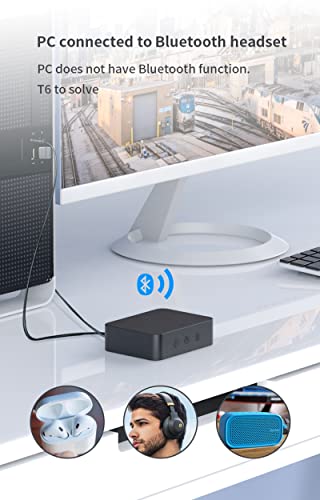 Bysimilai Bluetooth 5.0 Transmitter For Tv/Pc To Wireless Headphone, Digital Optical Bluetooth Audio Adapter Aptx Low Latency, Hd Sound (Optical, 3.5Mm Aux, Coaxial, Tf Card) -Type C Power Supply #TOP5