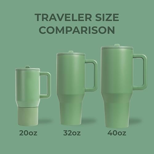 Miniatura 4 de HydroJug Traveler - Botella de agua de 40 onzas con asa y pajita abatible - Cabe en portavasos, vaso resistente a fugas - Reutilizable, aislado,