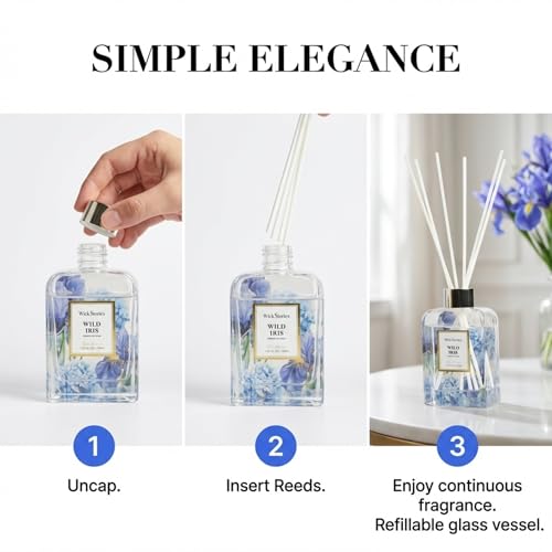 Difusor Aromático LIVIVIE Wild Iris 100ml miniatura 5