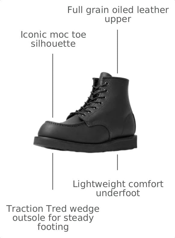 Image of Red Wing Shoes Heritage Classic Moc Men Boot