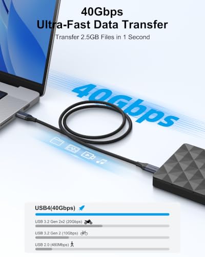 AsperX USB 4 for Thunderbolt 4 Cable 4Ft, PD3.1 240W, 40Gbps Data Sync | USB C to USB C Cable, Support 8K/Dual 4K for MacBook, iPhone 17, SSD, Docking, Monitors, iPad, Nylon Weave, Gold-Plated, One - image 3