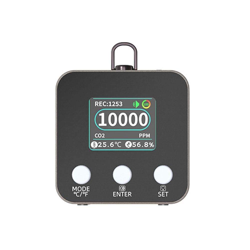 Aundhegrtt As Shown Data Logging And Export Capable Carbon Dioxide Detector, Portable Temperature Humidity And Co2 Monitor