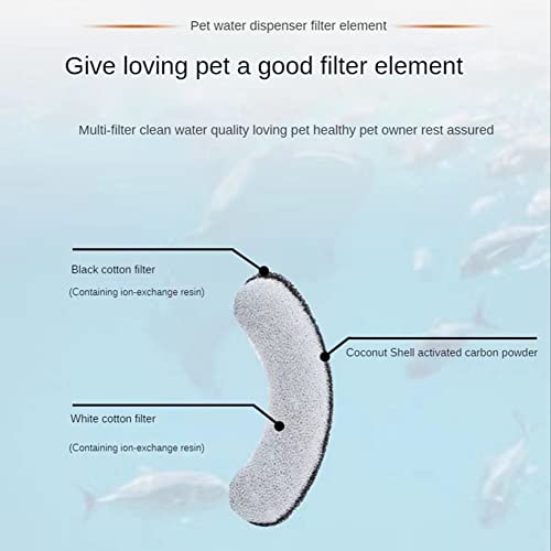 Filtro para fuente de agua para gatos, pack 16 piezas miniatura 6