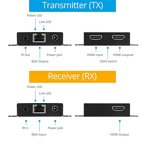 Adaptador DVI HDMI gofanco elimina pantallas en negro conectando tu tarjeta de video a monitores 3
