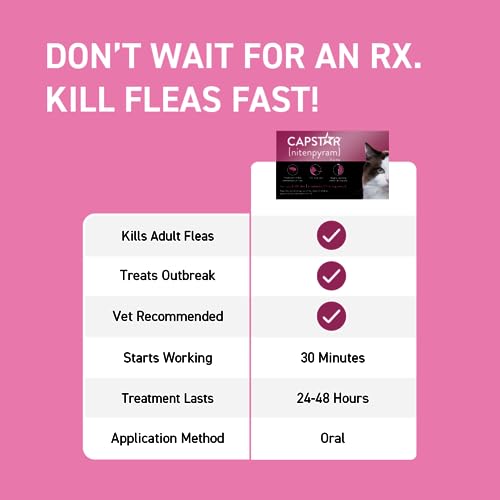 CAPSTAR (nitenpyram) Oral Flea Treatment for Cats, Fast Acting Tablets