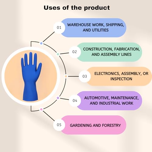 Image of Multipurpose Safety Gloves for Work, Gardening, and Home Use - Reusable & Durable | Hand Safety Nitrile Gloves | Industrial Hand Protection Gloves (Blue, 5 Pair)