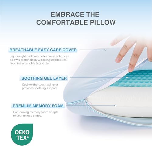Image of EGOHOME Cooling Gel Memory Foam Pillow - Reversible Cooling Cover, Neck Support for Side, Back and Stomach Sleepers, Removable & Machine Washable, All-Season Comfort, Queen Size, Blue