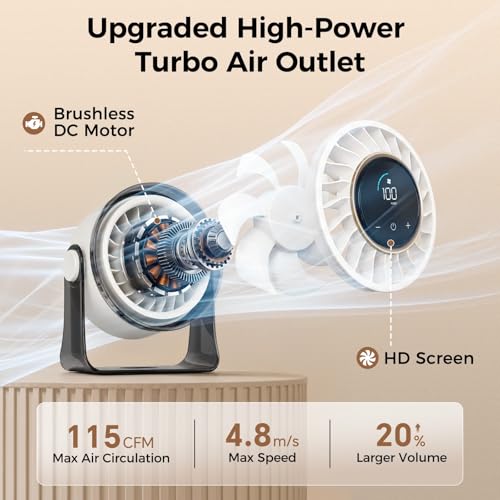 Image of MERTTURM Portable Turbo Desktop Fan, 11H Cooling USB Rechargeable Silent Powerful Table Fan with LED Display /360Adjustable, Electric Quiet Small Cordless Fan for Home /Office /Bedroom /Kitchen /Travel