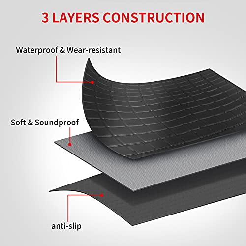 Xipoo Fit 2021-2023 Tesla Model 3 Trunk Mat Storage Mat Tpe Cargo Liner Cargo Tray Storage Mat For 2023 2022 2021 Tesla Model 3 Accessories (2020+ Front Trunk Mat+ Rear Storage Mat+ Rear Trunk Mat) #TOP5