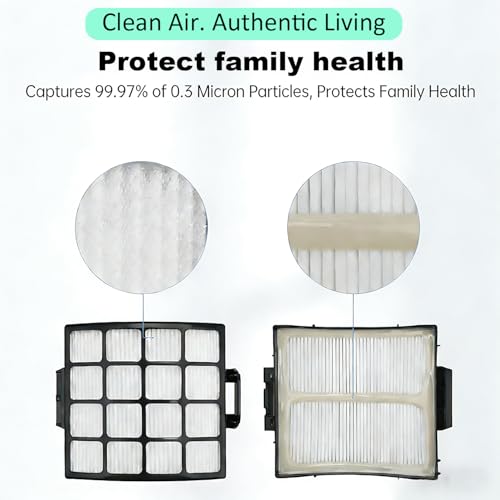 Image of Colorfullife Replacement Filters for Shark Stratos | 6-Pack of AZ3002 Filters with 2 HEPA & 4 Foam Felt | Fits DuoClean PowerFins Vacuum Models AZ3000, AZ3000W