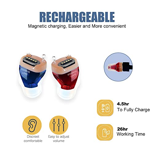 Incensonic Digital Mini Hearing Aids Magnetic Charging Rechargeable Adjustable Amplifier For Elderly Hearing Loss Digital Ear Hearing Assist Devices (Left, Blue) #TOP6