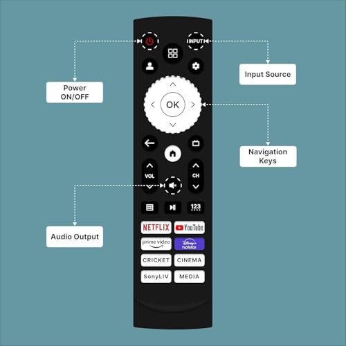 Image of BLACKSHEEP Remotes Compatible for Both Hisense & VU Cinema GloLED 4K Google, Android Smart TV Remote Control with Netflix, YouTube, Prime Video, Disney+ Hotstar Buttons Without Voice Function