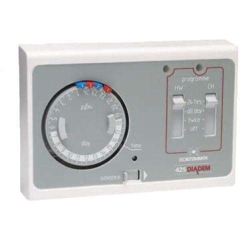 Horstmann NU0550101000 White 425 Diadem Twin Circuit Cover