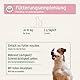 AniForte Hormon Balance Triebregulat für Hündinnen bei Läufigkeit & Scheinschwangerschaft 80 g – 100% natürliche Kräuter, unterstützt in hormonellen Phasen & Zyklus