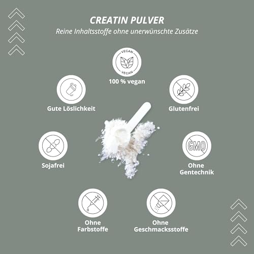 Nutri + Creatin Monohydrat 500 g - Kreatin Pulver hochdosiert, ultrafein, vegan und neutral - Creatine Powder Mono Mesh 200… – Ansicht 3