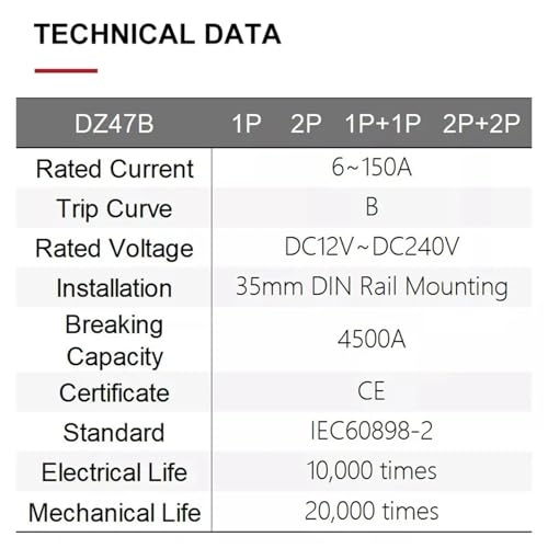 Disjoncteur miniature DZ47B CC 100A 2P double alimentation pour rail DIN