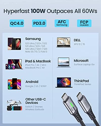 INIU USB C to USB C Charger Cable, 100W 2m PD 5A Fast Charging Type C Cable, Phone Charger USB-C Data Lead for MacBook Pro 2020 Samsung S22 Ultra iPad Air Switch PS5 Google Pixel 7 Xiaomi Huawei etc.