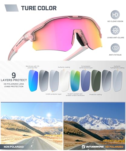 Polarized Sports Sunglasses for Men Frame Cycling Fishing Wrap Around Sunglasses UV Protection4