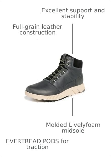 Image of Sorel Men's Mac Hill Lite Mid Waterproof Boots