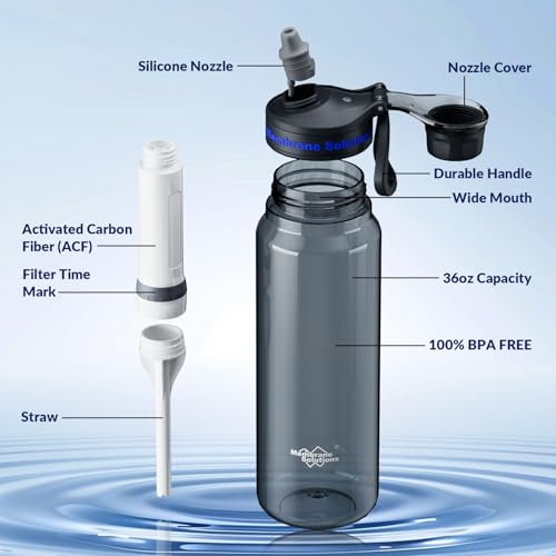 Image of Membrane Solutions C3 Filtered Water Bottle, 36oz BPA-Free Bottle with Replaceable ACFX2 Filter Cartridge, Portable Water Filter, Travel, Hiking & Camping for Clean Drinking Water Anywhere(Grey)