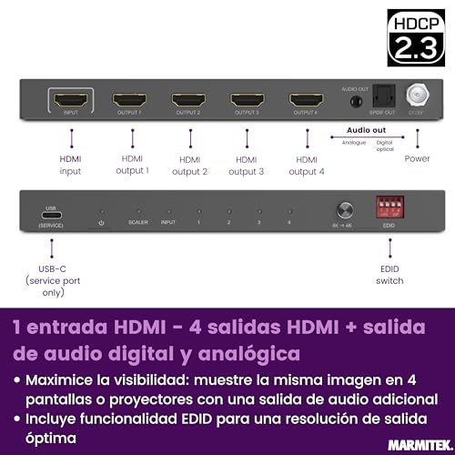 Splitter HDMI 2.1 8K con downscaler para optimizar tu señal de video 3