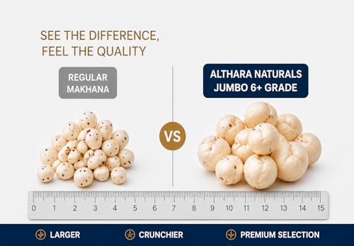 Image of ALTHARA NATURALS Raw Makhana (Fox Nuts) 150g | Jumbo 6+ Size | Protein-Rich, Gluten-Free, Calcium | Fasting Food | 100% Natural