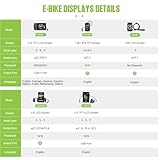 Varstrom 48V 1000W 1500W Electric Bike Conversion Kit, 26 27.5 28 29 Inch 700C Front & Rear Hub Motor Kit with Optional Display & Ebike Battery, Ebike Conversion Kit For Cassette Disc Brake MTB CTB - Image 5