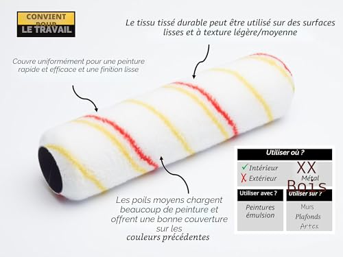 Fit For The Job Lot de 4 pièces, 2 rouleaux 225 mm avec monture et bac – vue 2