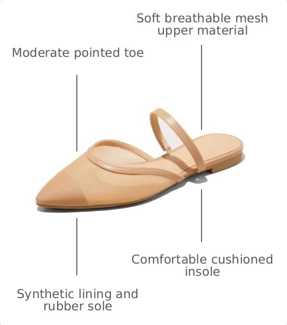 Image of Mesh Mules for Women Comfy Raffia Woven Strap Closed Pointed Toe Mule Flats Casual Slip on Dress Slides Flats