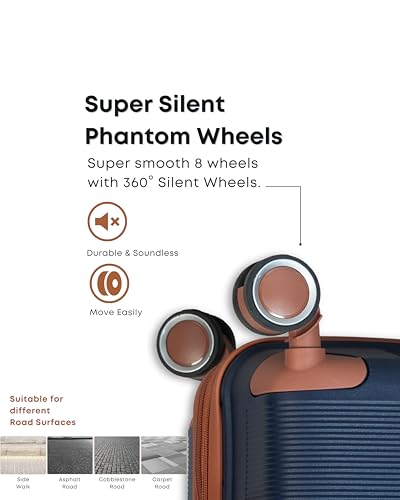 Product Variant View