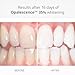 Opalescence 35% Gel Syringes Teeth Whitening - Refill Kit (4 Syringes Total) Carbamide Peroxide. Made by Ultradent, in Melon Flavor. Tooth Whitening Refill Syringes 5404-2