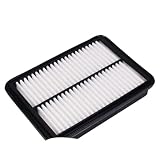 Automotive Filter Kit Engine Air Filter Cabin Air Original Air FILTER ELEMENT/Fit For Chinese CHERY