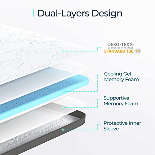Linsy Living Mattress Topper Queen, 3-Inch Gel Memory Foam Mattress Topper For Queen Size Bed, High Density Foam For Pain Relief, Breathable And Washable Cover With Straps, Certipur-Us #TOP1