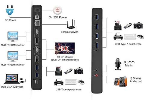 WAVLINK USB C Laptop Universal Docking Station 5K (up to 5120x2880@60Hz) / Dual 4K Ultra HD video, 2 HDMI & 2 DP, 6xUSB3.0, Gigabit Ethernet, Audio, Mic, Supports Windows, XP, Mac