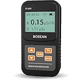 INTERNATIONAL – Die Hauptzählanzeigen des FS600 radiation detectors zur Messung von radioaktiven Strahlen entsprechen den internationalen Standards und Normen. Somit kann er ohne Bedenken in allen Bereichen genutzt werden.