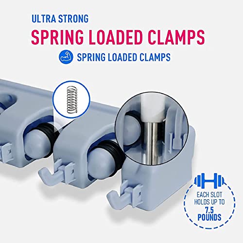 TKISZYZR Suporte de parede para vassoura e esfregão com 2 unidades, suporte de vassoura montado na p