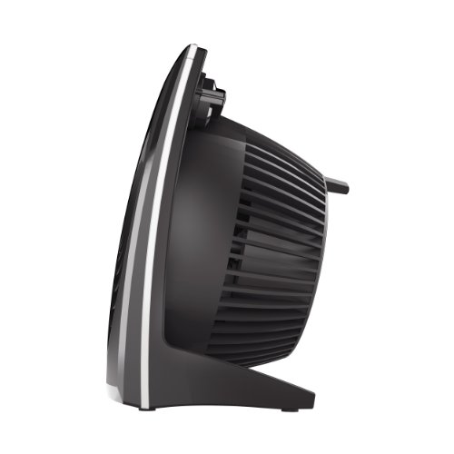 Vornado 573 Compact Flat Panel Air Circulator & Fit Personal Air Circulator Fan With Fold-Up Design, Directable Airflow, Compact Size, Perfect For Travel Or Desktop Use, Aqua #TOP3
