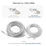 Cable Matters 10Gbps Snagless Cat 6 Ethernet Cable - 25ft, Slim Profile Cat 6 Cable, Cat6 Cord, Thin Ethernet Cord, White - Image 4