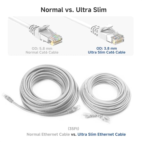 Cable Matters 10Gbps Snagless Cat 6 Ethernet Cable - 50ft, Slim Profile Cat 6 Cable, Cat6 Cord, Thin Ethernet Cord, White by Cable Matters - Image 4