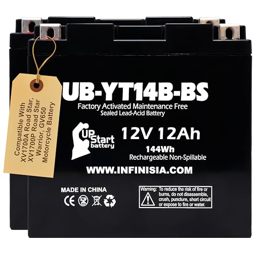 2-Pack 12V 12Ah YT14B-BS Replacement For Yamaha Road Star