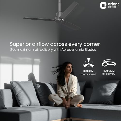 Product Variant View