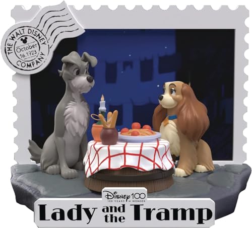 Proteínas, Imagen adicional