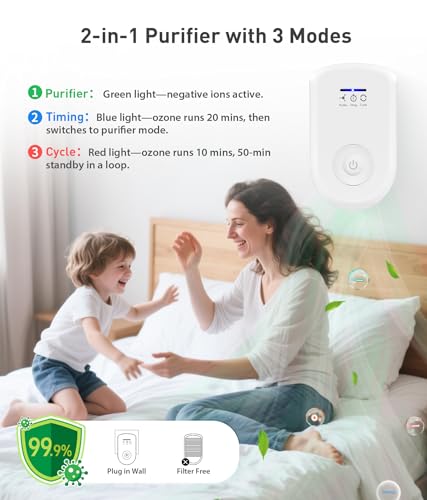 KALORCARE Purificadores De Ar Com Tomada Parede Para Casa, Eliminador Odores Ozônio E Ionizador Íons
